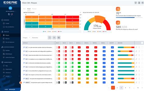 egerie risk manager